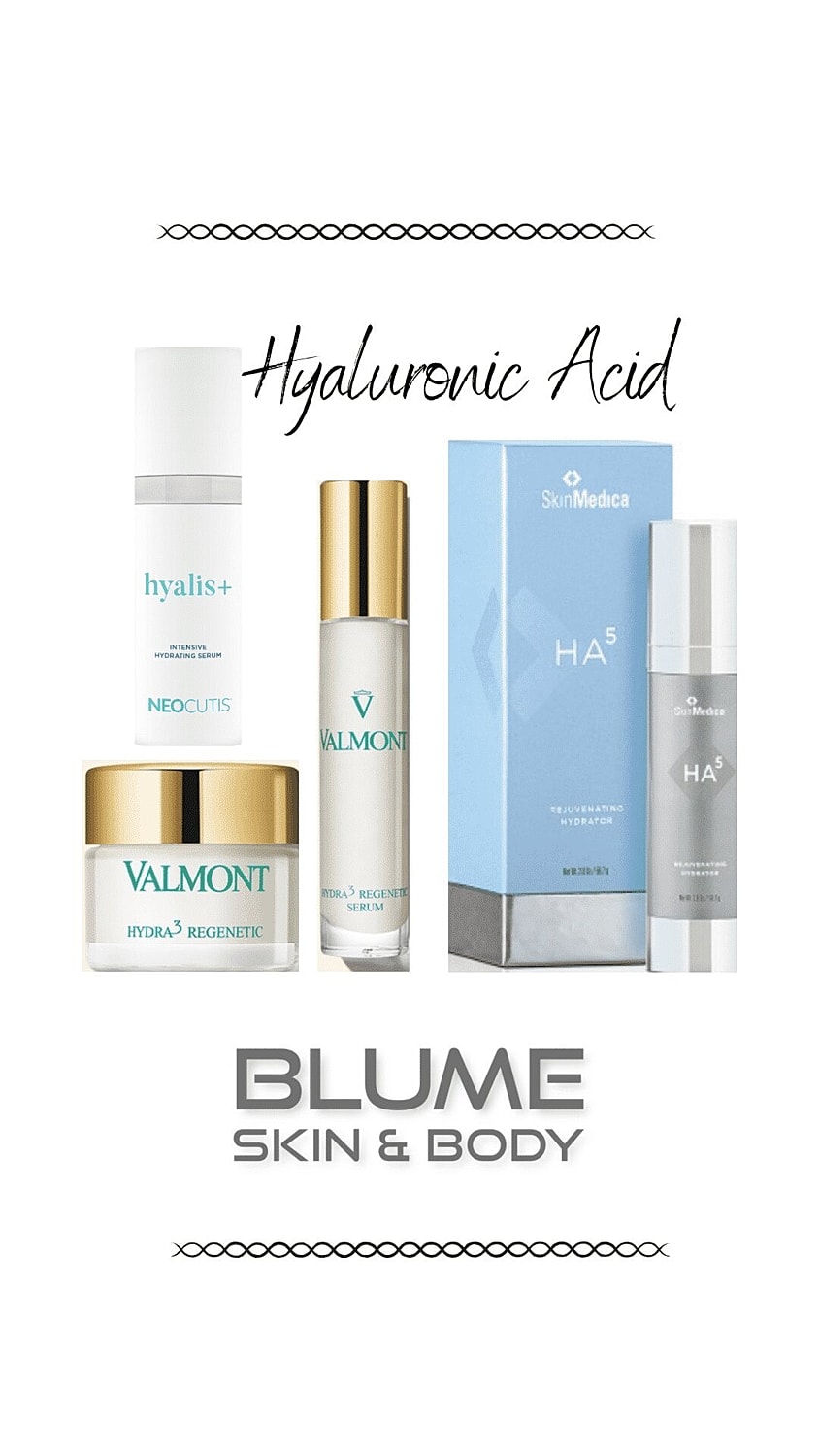 Is Hyaluronic Acid worth the Hype?